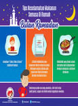 BKKM -  Bulan Ramadan (Infografik)